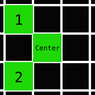 cell rule example - live
